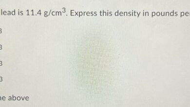 leads density