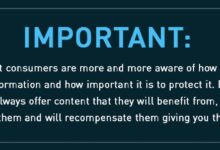 leads meaning