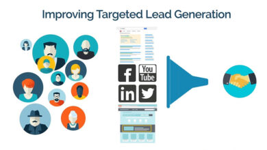 leads online